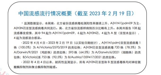 感染流感几天现白肺,快递单号查询_123随叫随到