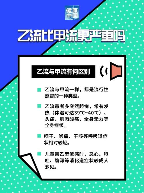 感染流感几天现白肺,上门取货_123随叫随到