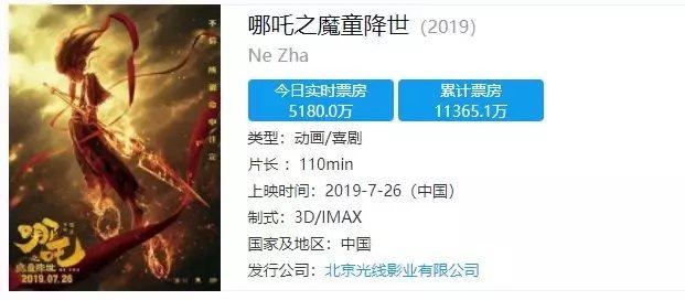 哪吒2票房破124亿,快递单号查询_123随叫随到