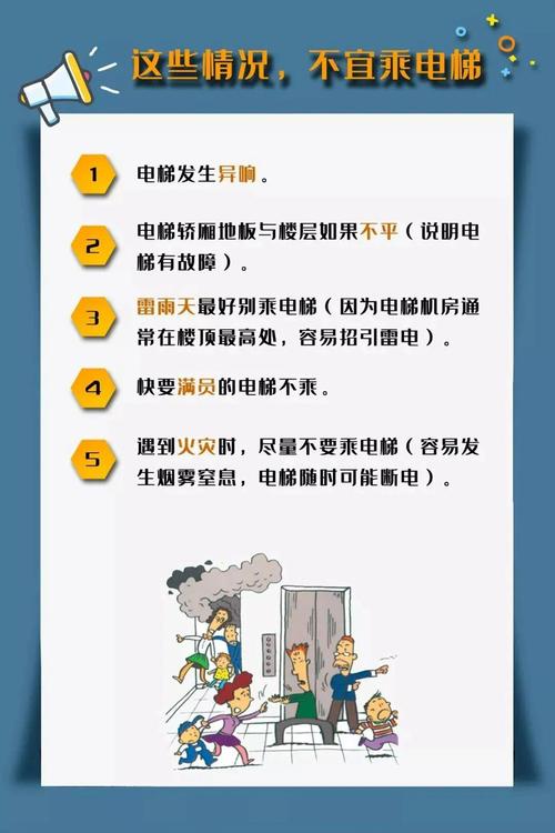 电梯故障致业主身亡,ip138快递查询网_随叫随到