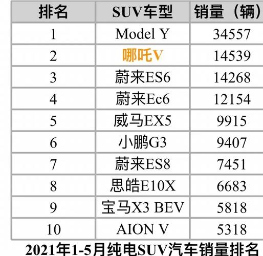 哪吒2被恶意打低分,快递单号查询_123随叫随到