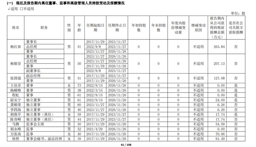 良品铺子董事长辞职,物流专线直达_123随叫随到