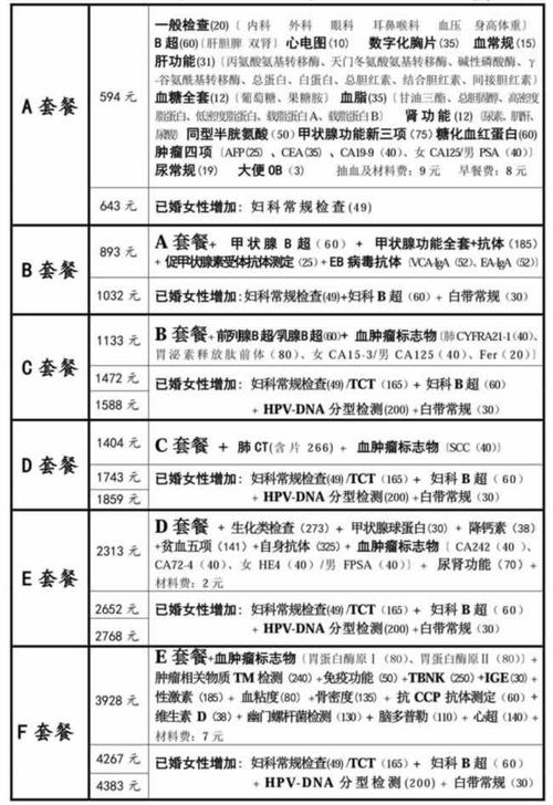 杭州最高楼面价项目,快递单号查询_123随叫随到